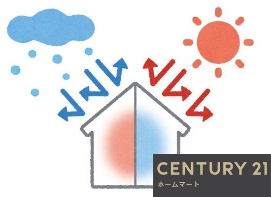 一戸建て枚方市渚本町 全3邸 一戸建て1期の詳細情報 16